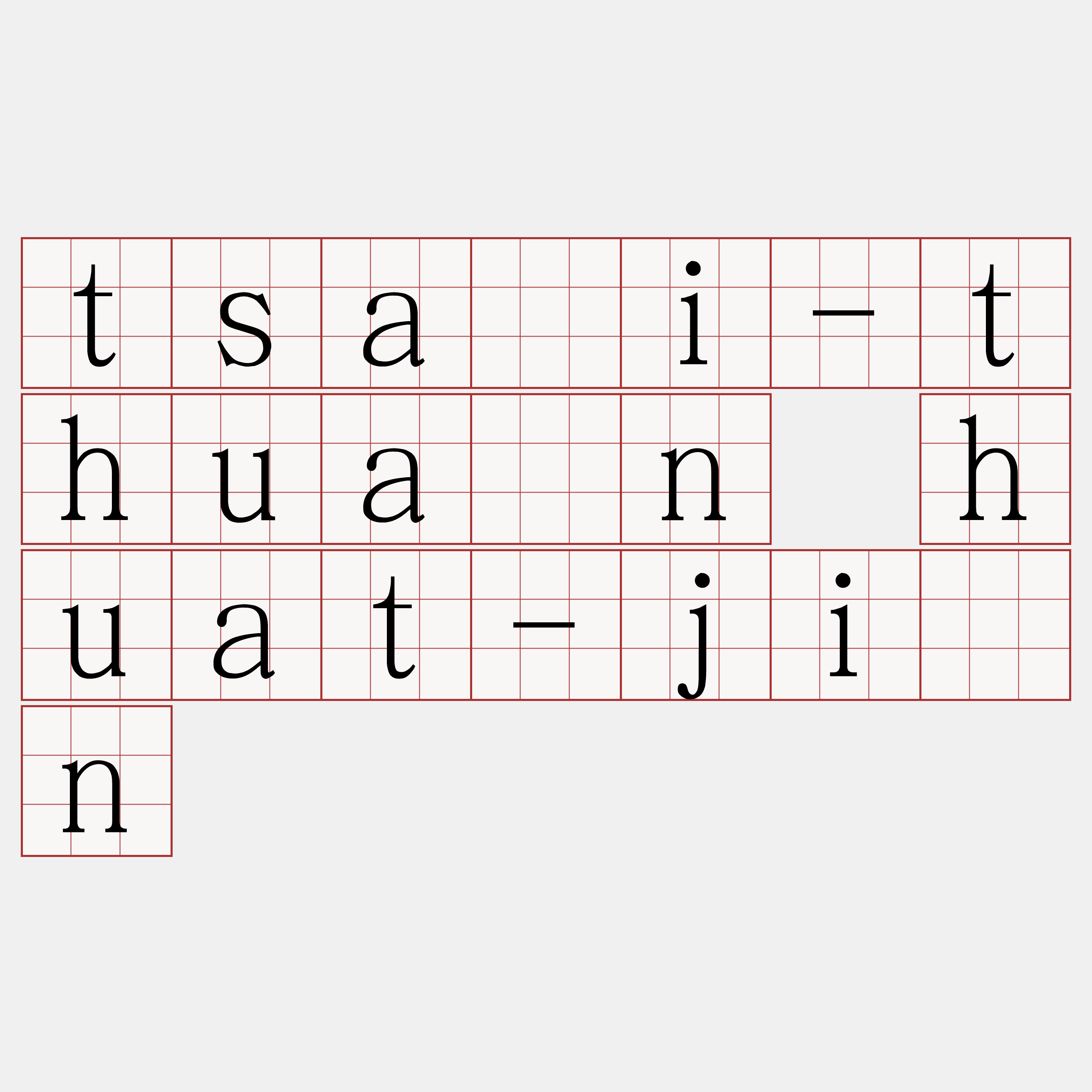 tsâi-thuân huat-jîn